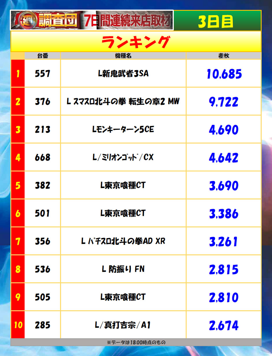 9月4日(金)