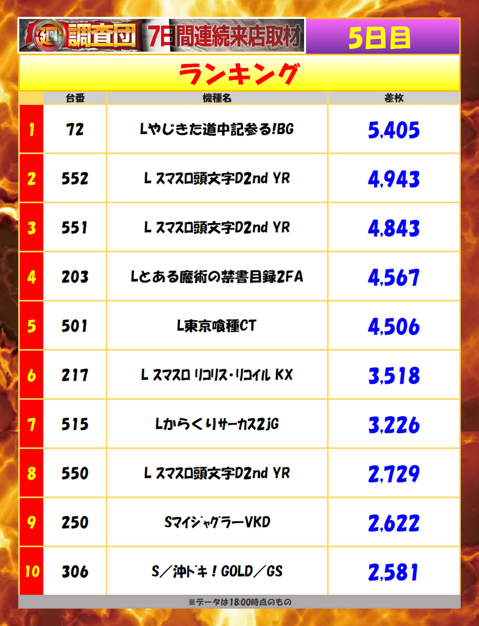 9月16日(水)