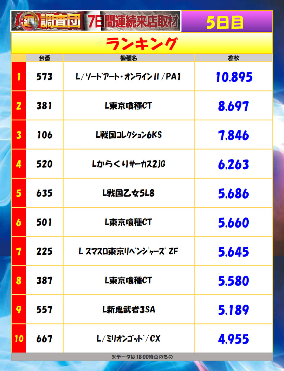 9月6日(日)