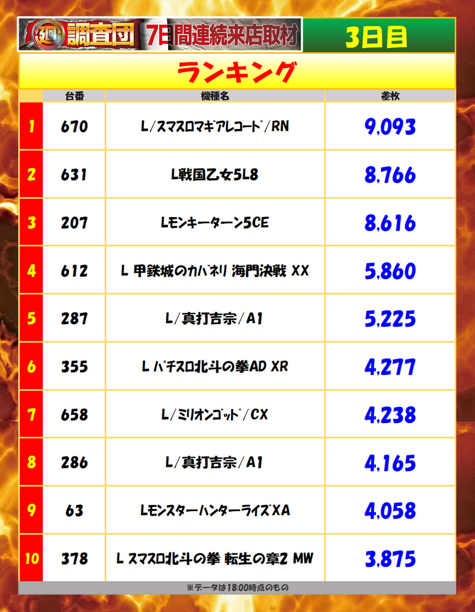 9月14日(月)
