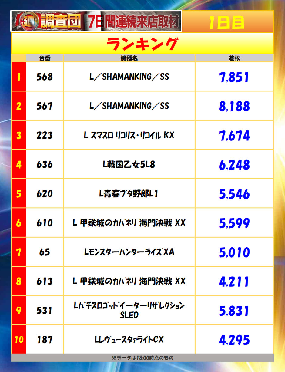 9月22日(火)