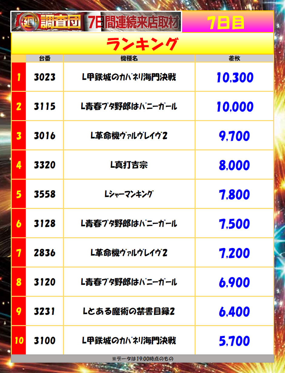 9月18日(金)
