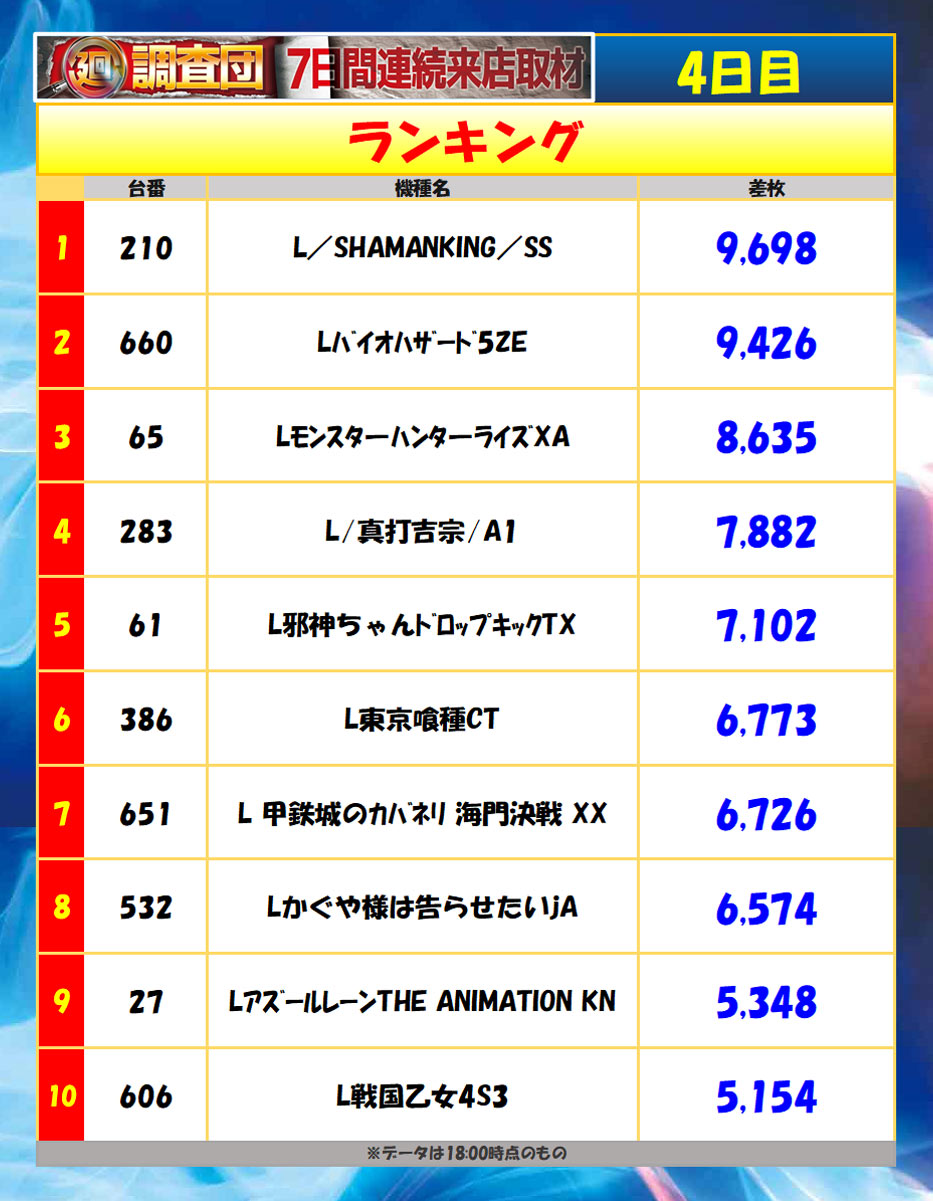 9月5日(土)