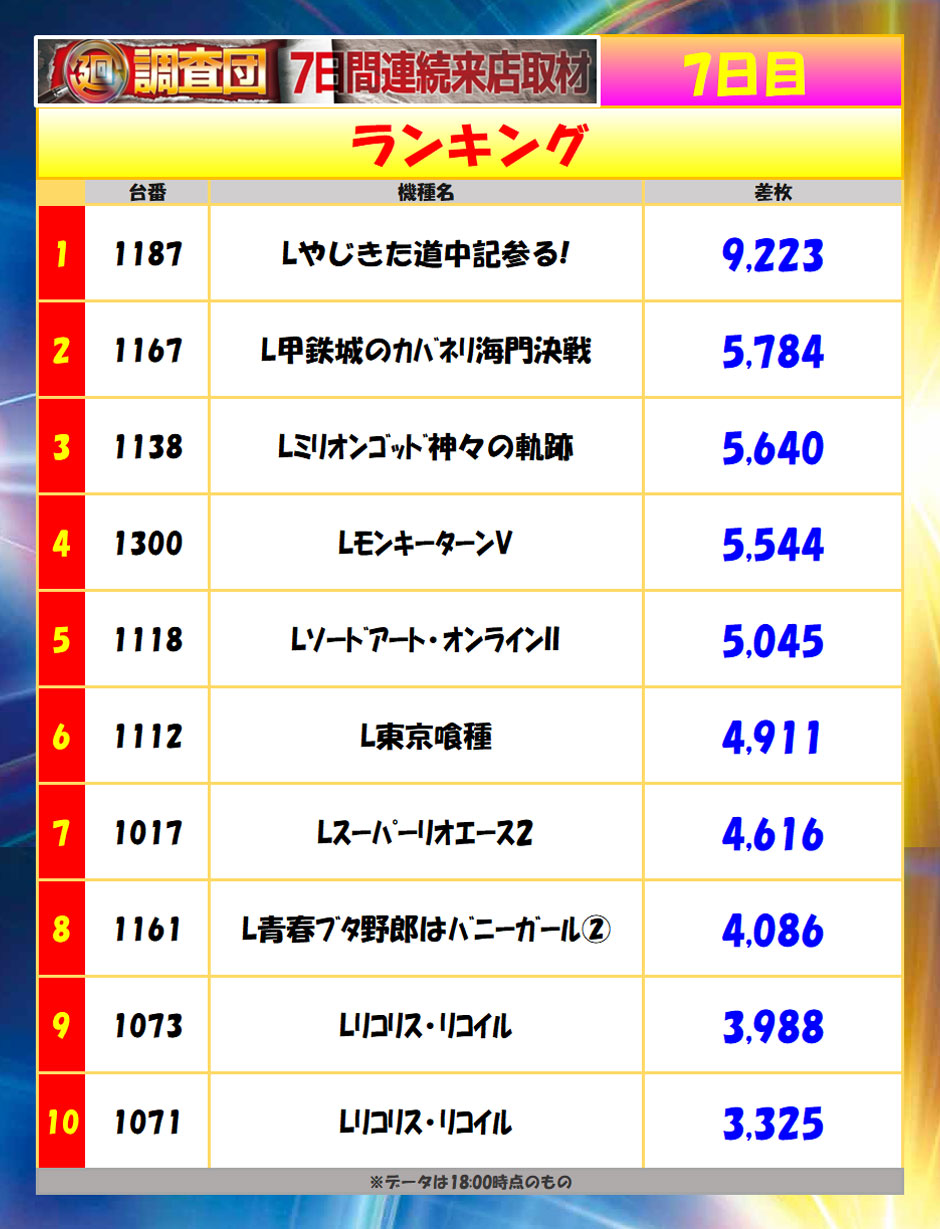 9月13日(日)