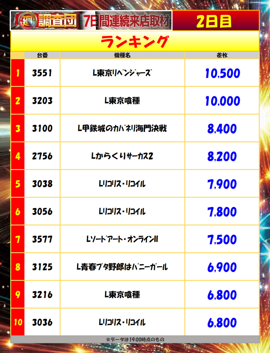 9月13日(日)