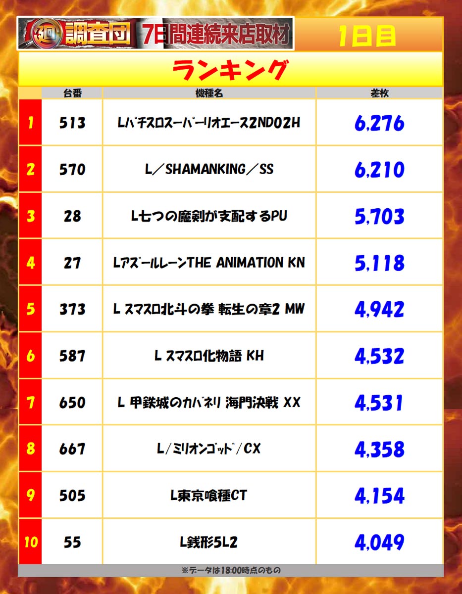 9月12日(土)