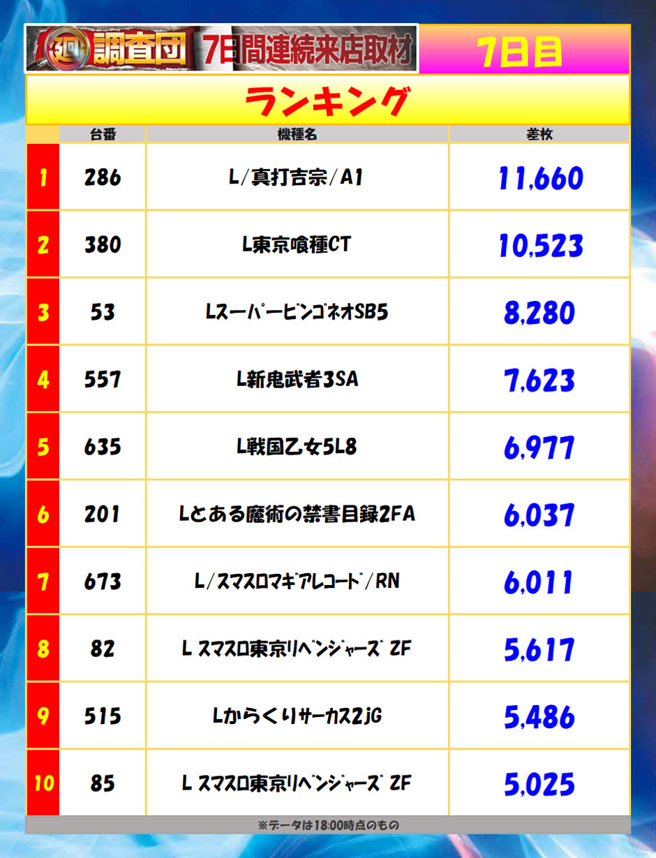 9月8日(火)