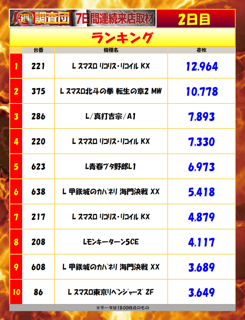 9月13日(日)