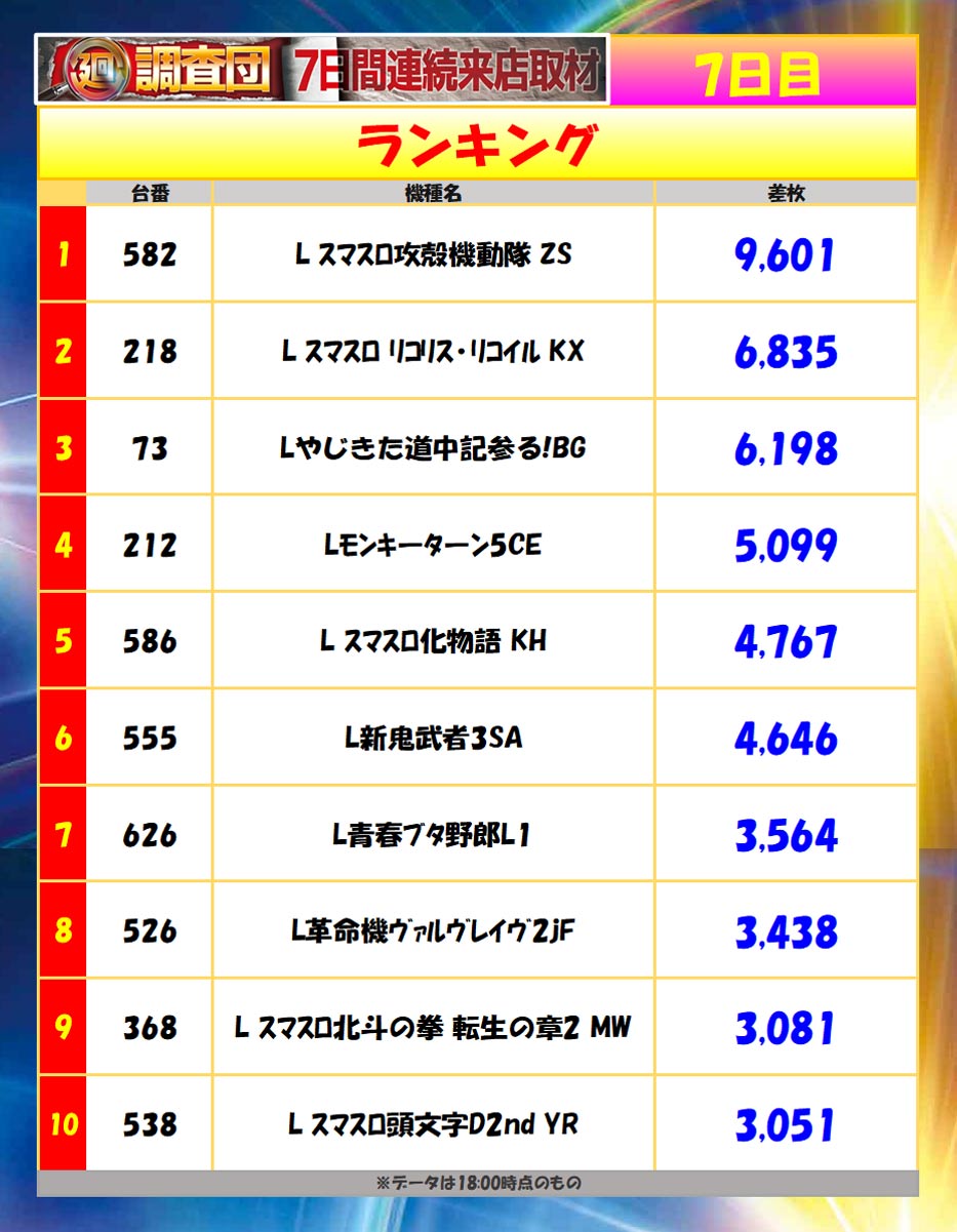 9月28日(月)