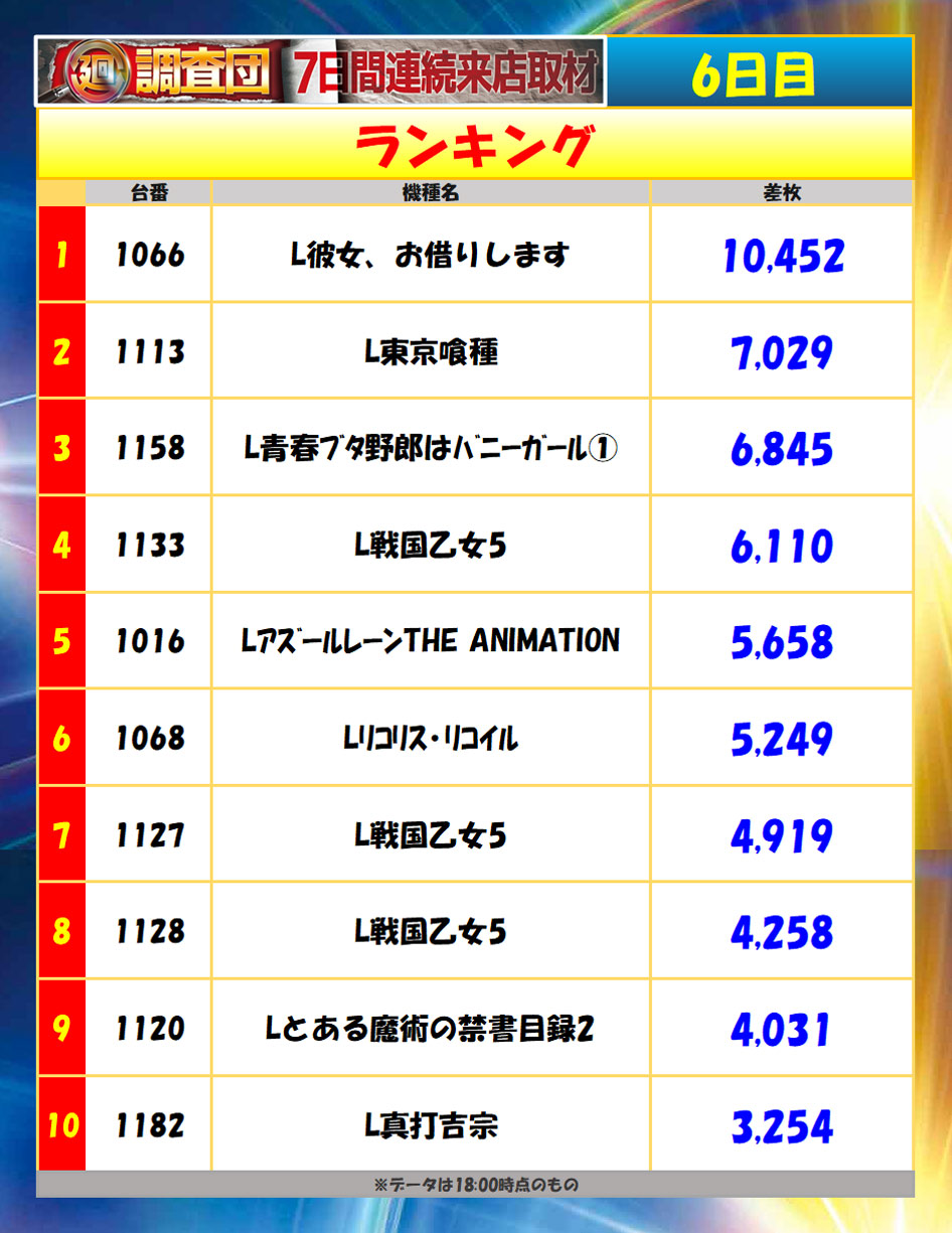 9月12日(土)