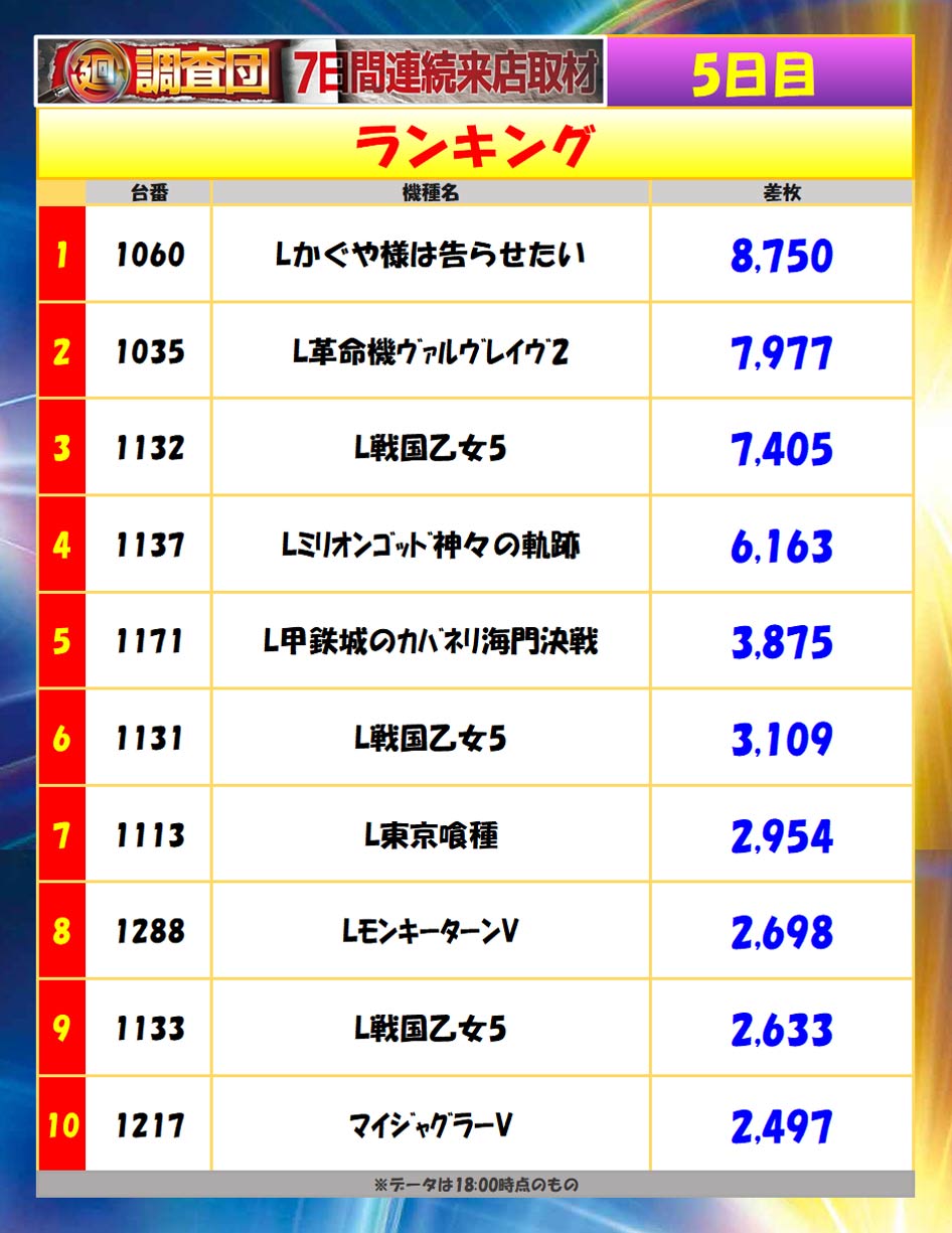9月11日(金)