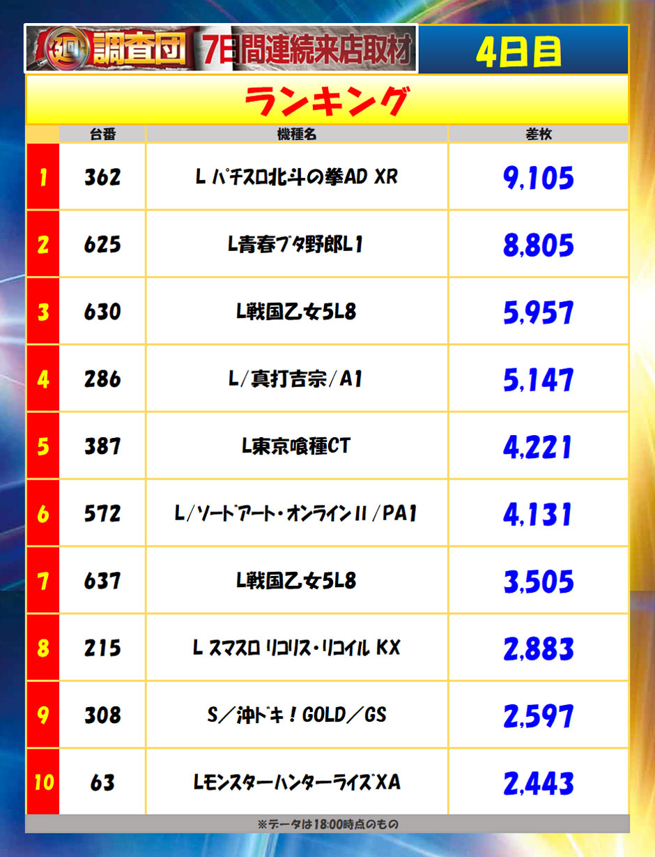 9月25日(金)