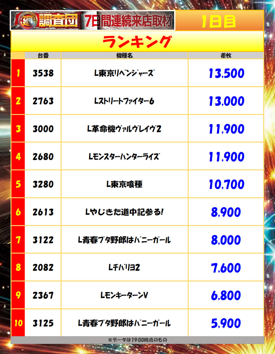 9月12日(土)