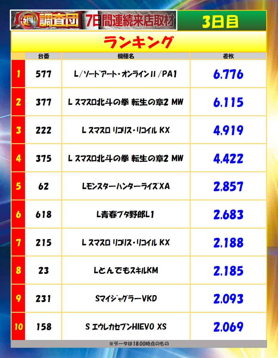 9月24日(木)
