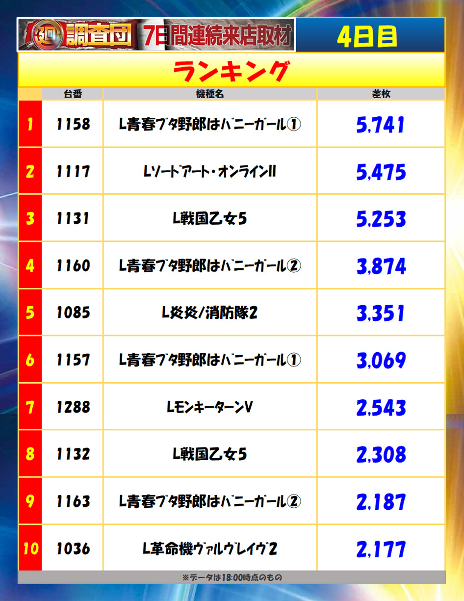 9月10日(木)