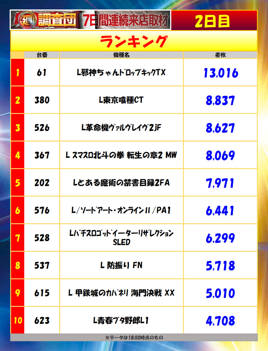 9月23日(水)
