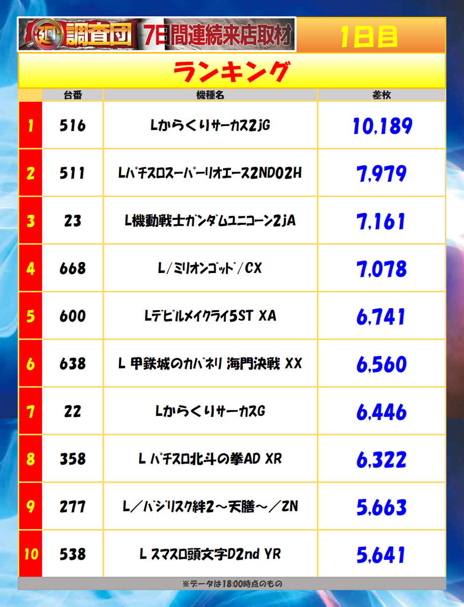 9月2日(水)
