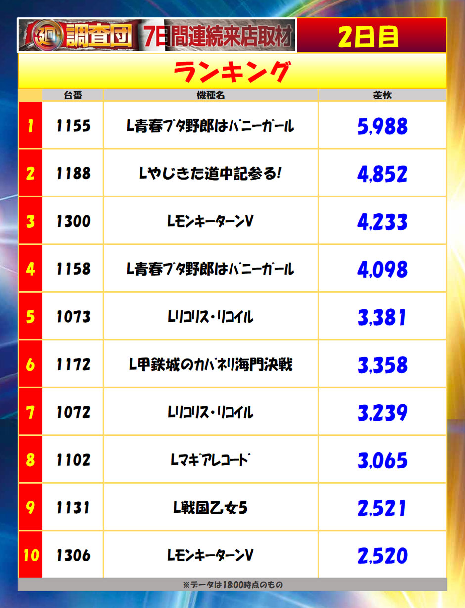 9月8日(火)