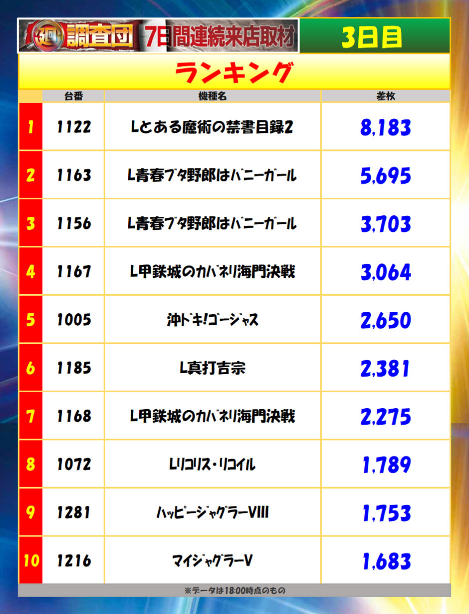 9月9日(水)