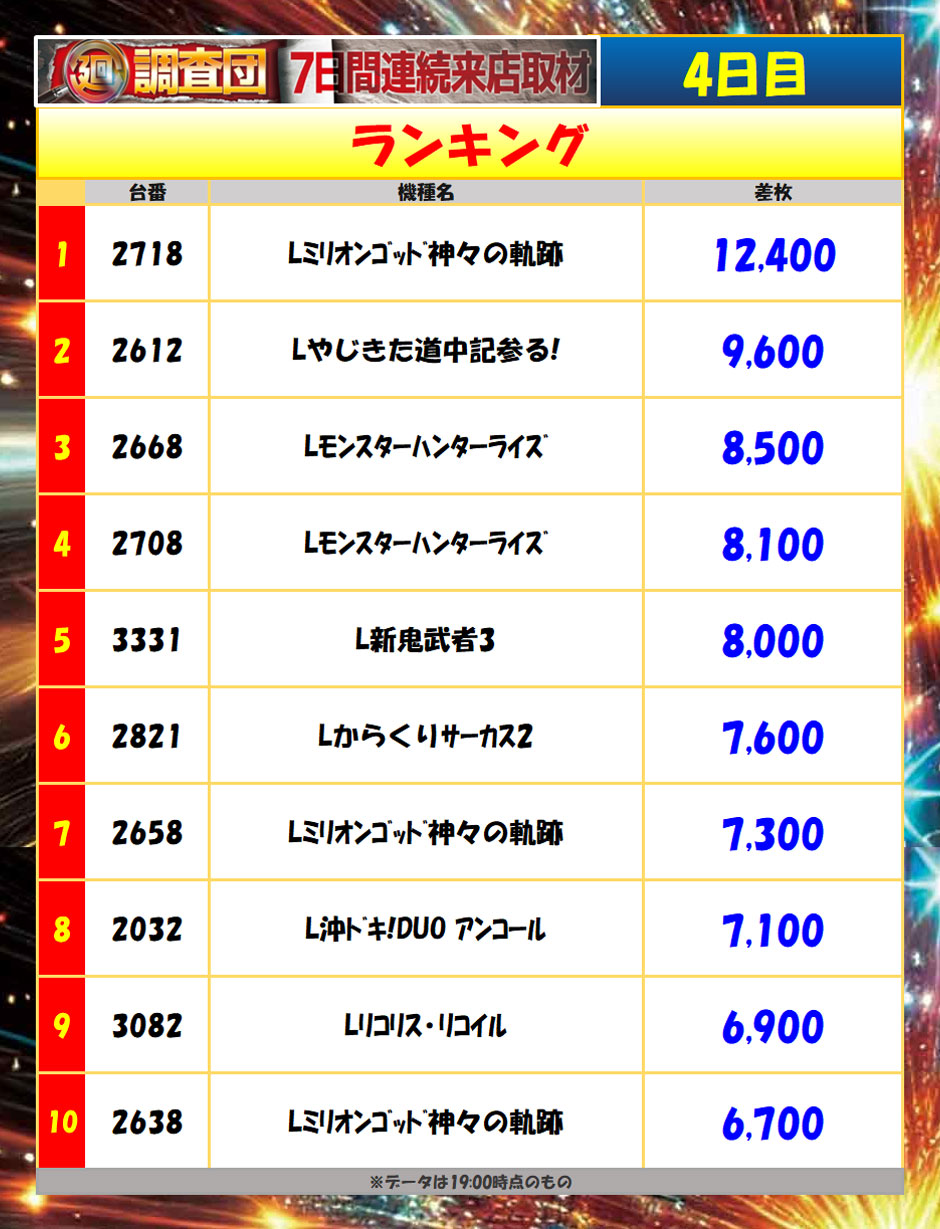 9月15日(火)