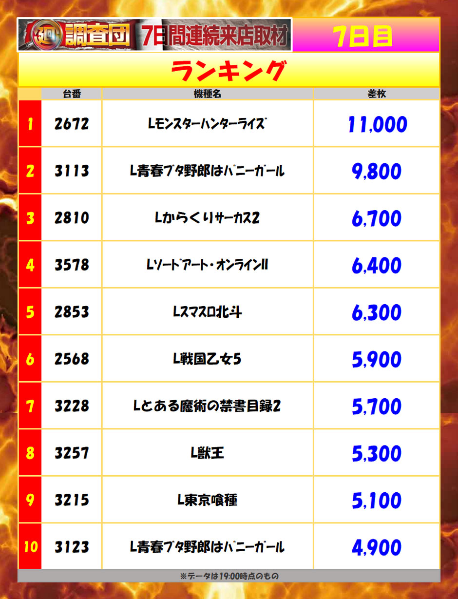 10月16日(金)