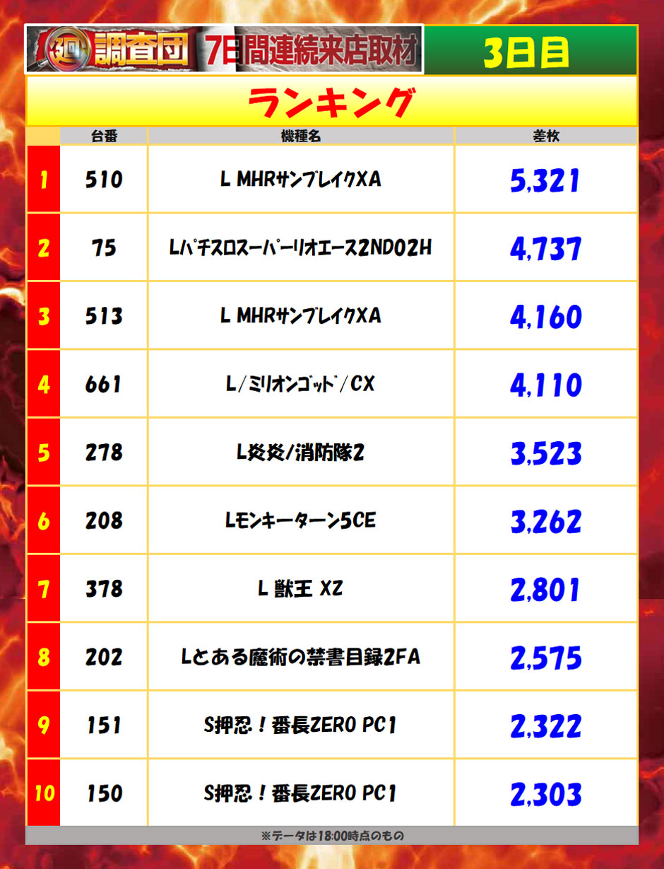10月14日(水)