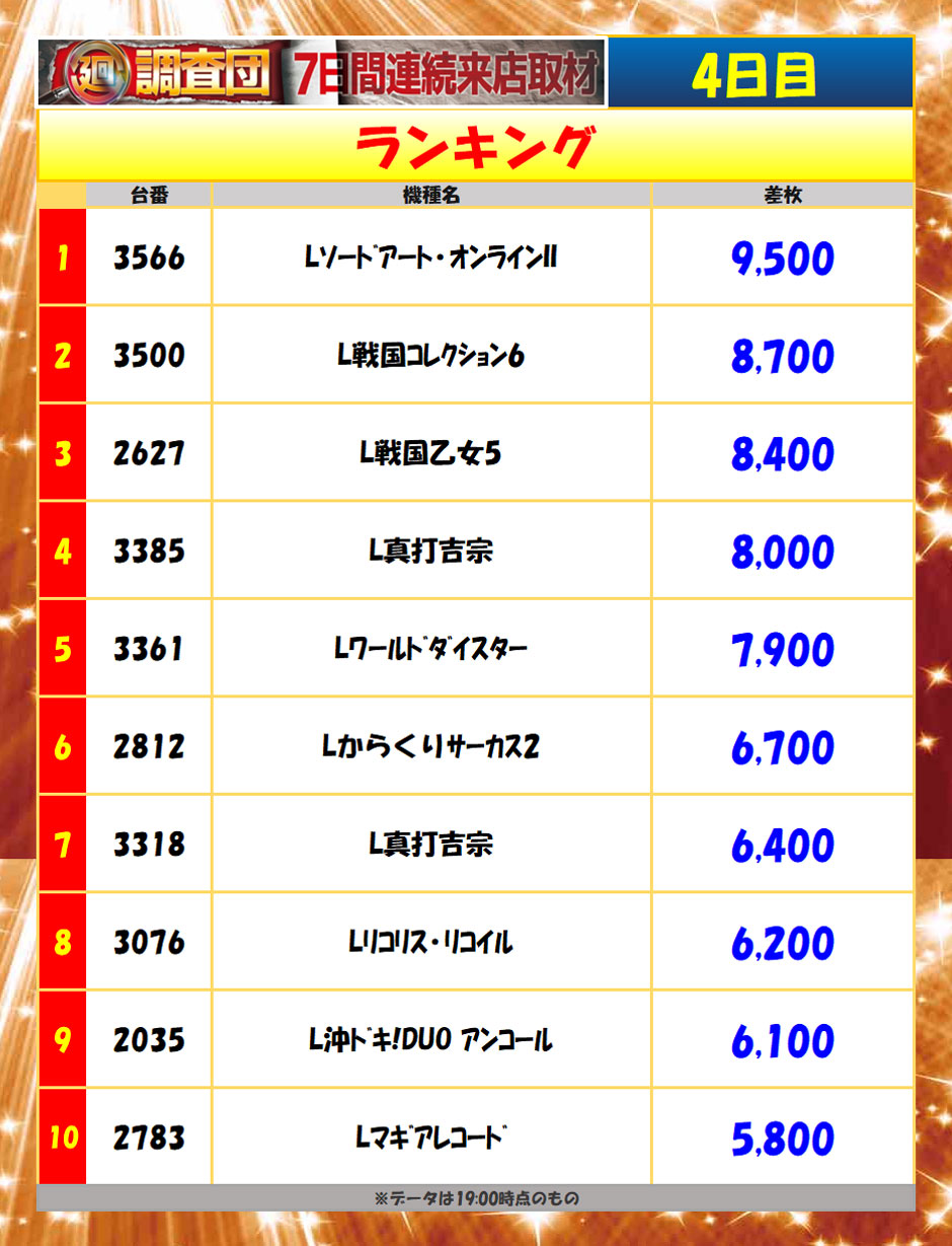 9月29日(火)