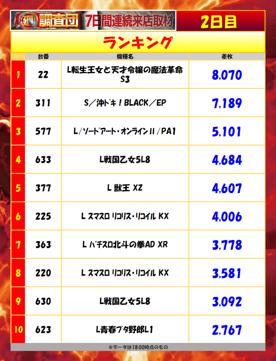 10月13日(火)