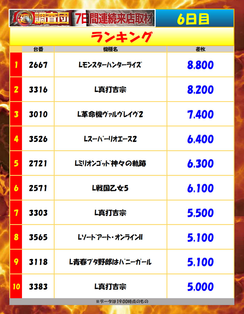 10月15日(木)