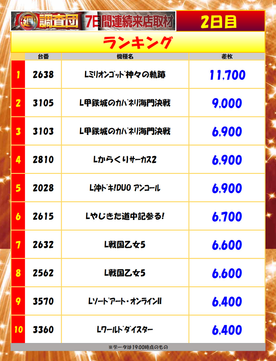 9月27日(日)