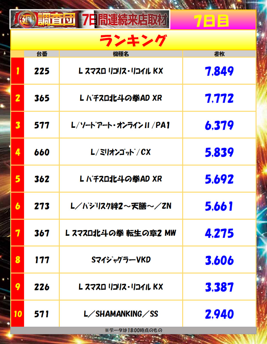 10月8日(木)