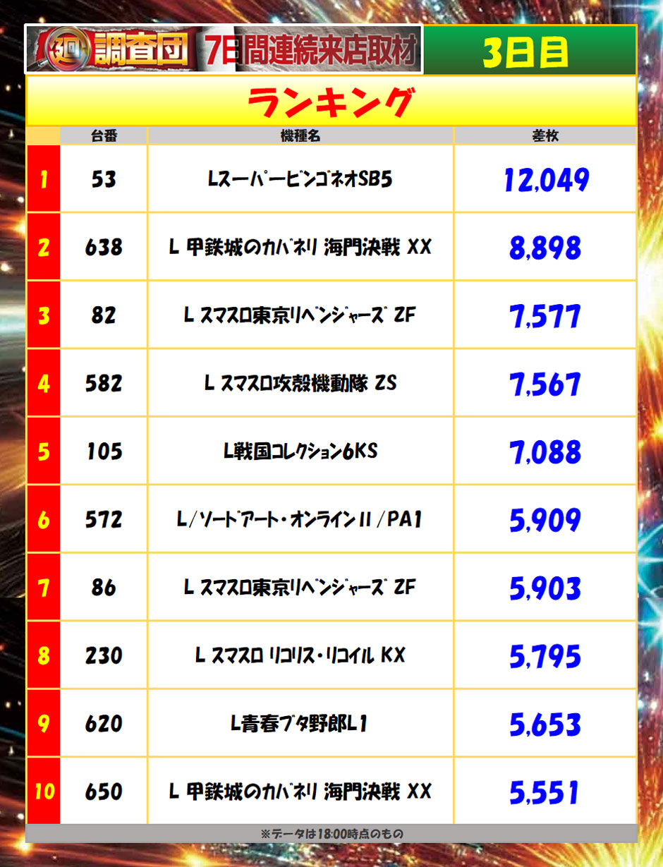 10月4日(日)