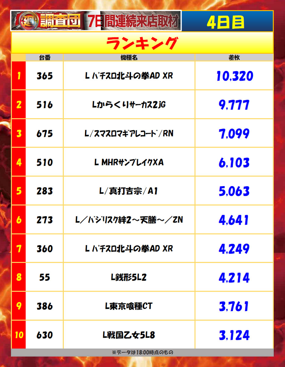 10月15日(木)