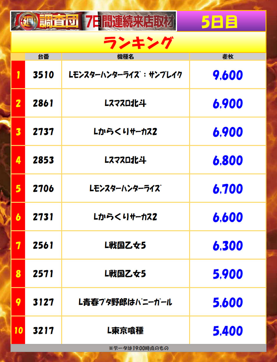10月14日(水)
