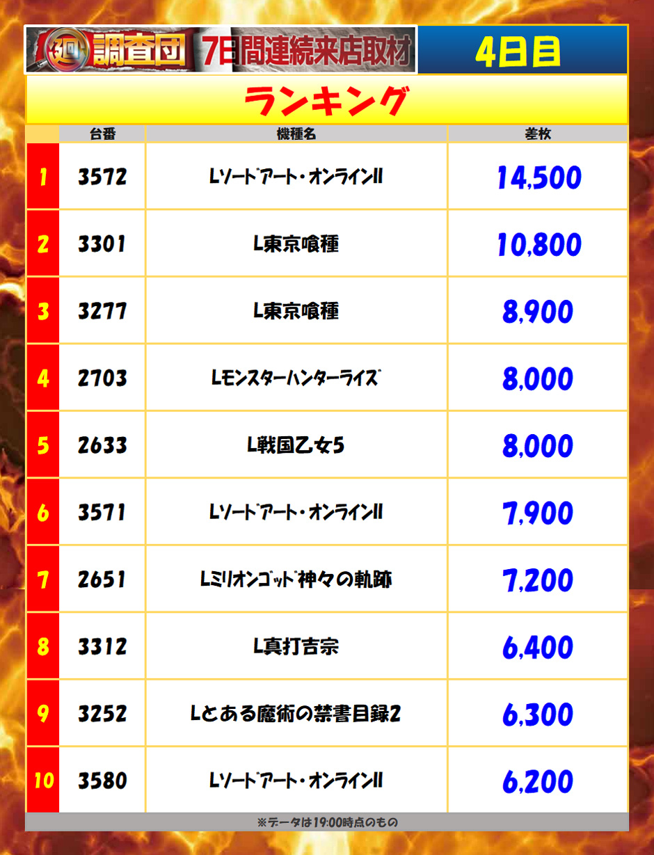 10月13日(火)