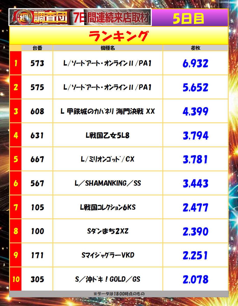 10月6日(火)