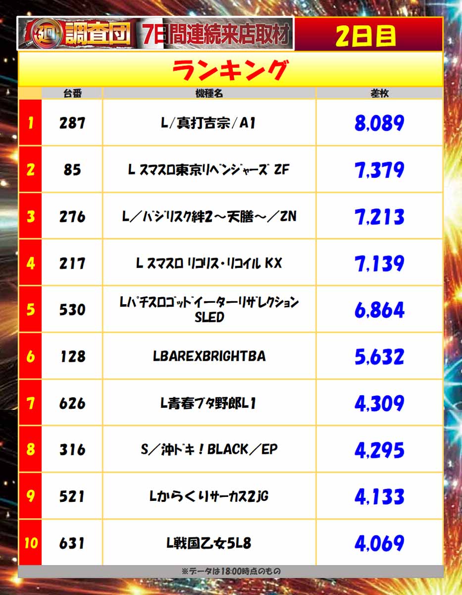 10月3日(土)