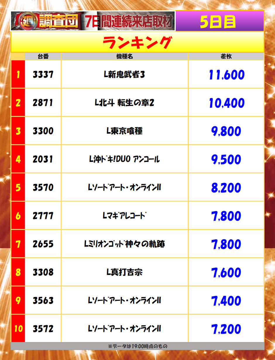 9月30日(水)