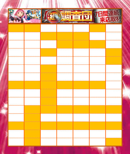1週間のまとめ