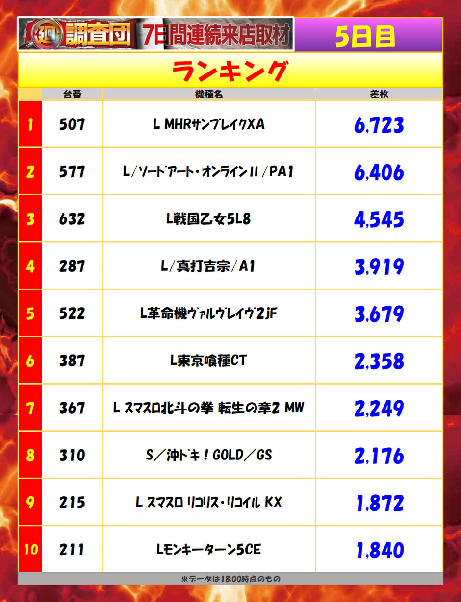 10月16日(金)