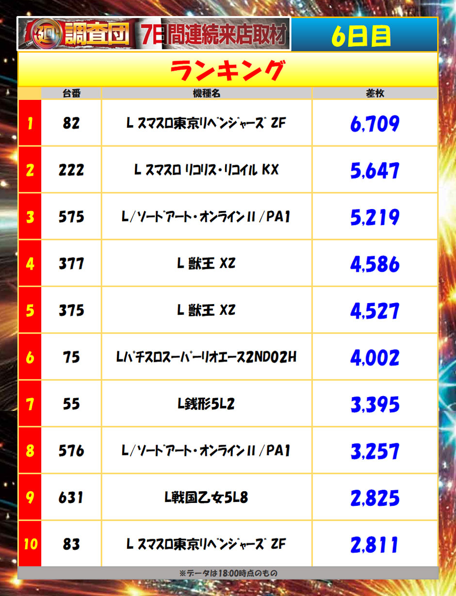 10月7日(水)